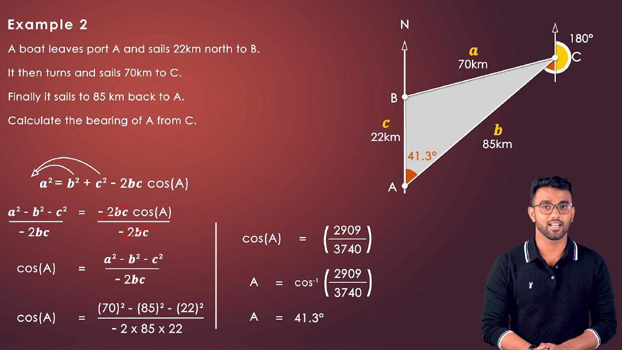 Lesson still: Bearings