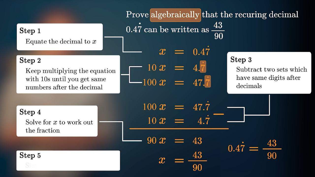Lesson still: Recurring decimals